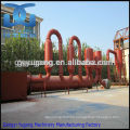 CE certified sawdust dryer equipment&wood/sawdust dryer machinery